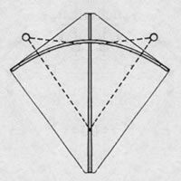 Image for Ace en Peter Powel