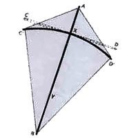 Image for Quadrilatère