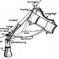 Image for Het cody systeem