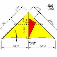 Image for Delta per fotografia aerea