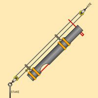 Image for Dropping stuff