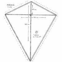 Image for Einfacher Eddy Drachen