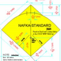 Image for Nafka-Standard 2003