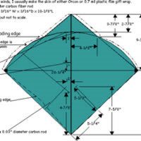 Image for Slow Dog 25