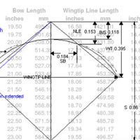 Image for Designing your own fighter