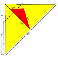 Image for Delta nach Tony Cyphert