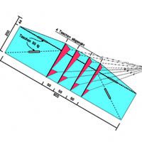 Image for Genki von 6 Metern