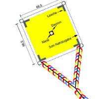 Image for Kleiner Sturmdrachen