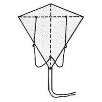 Image for Dual Line Eddy