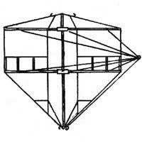 Image for Roloplan Libelle 1950