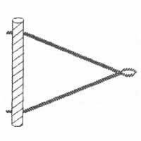 Image for Mandos ergonómicos