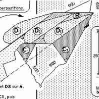 Image for Mini-scoop