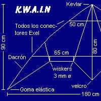 Image for proyecto K.W.A.I.N.