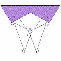 Image for Révolution pilotée à 2 lignes