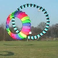 Image for Rotating Ring