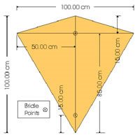 Image for So you want to make a kite