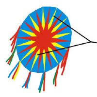 Image for Cometa de Pelea Afgana