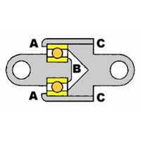 Image for Wirbel mit Kugellager