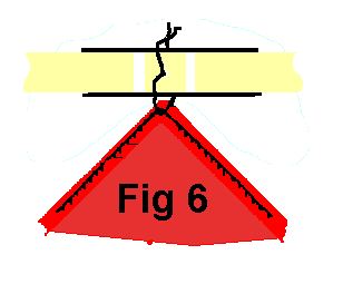 Fig 6: Frame joiners