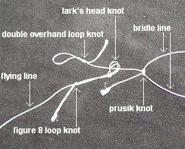 Make a barn-door kite - first flight