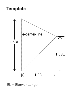 Build a diamond kite - template