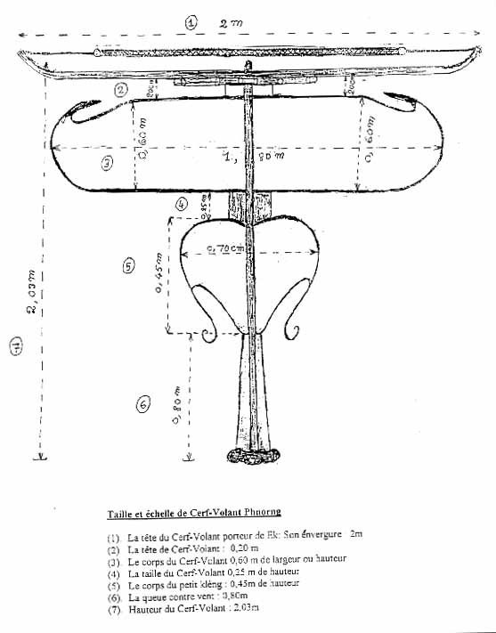 plan d'un cerf-volant cambodgien