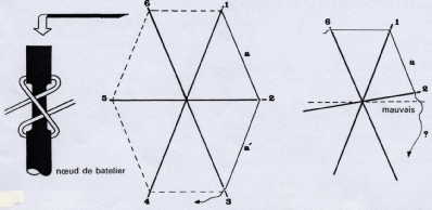 hexagone.jpg (8656 octets)