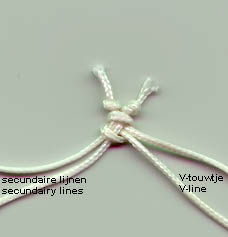 knoop3.jpg (9801 bytes)