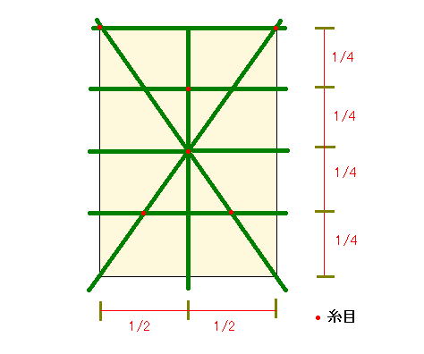 frame3