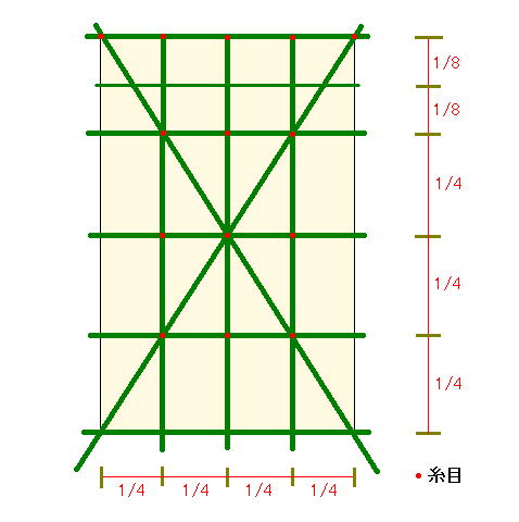 frame6