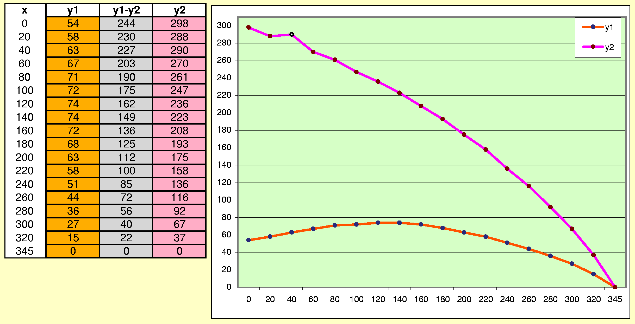 Errore_sagoma.gif (70004 bytes)