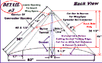 Gusset Delta Panel Layout