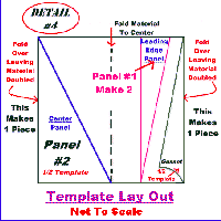 Gusset Delta Plan