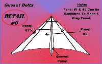 Gusset Delta Materials lay Out