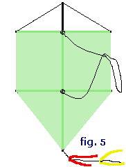 colocación de tiros y cola