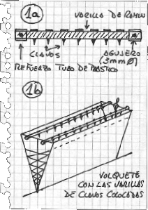 Figura 1 (adaptación para lanzamiento de agua)