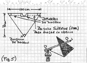 Figura 5 (vela del mensajero)