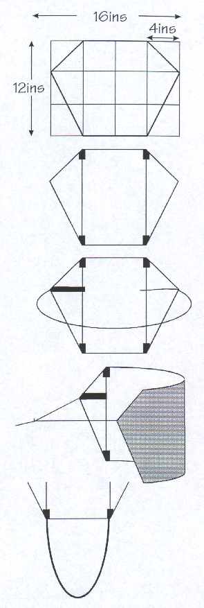 MKF Sled Kite Plan