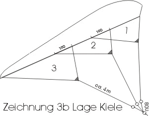 para3b.gif (9671 Byte)