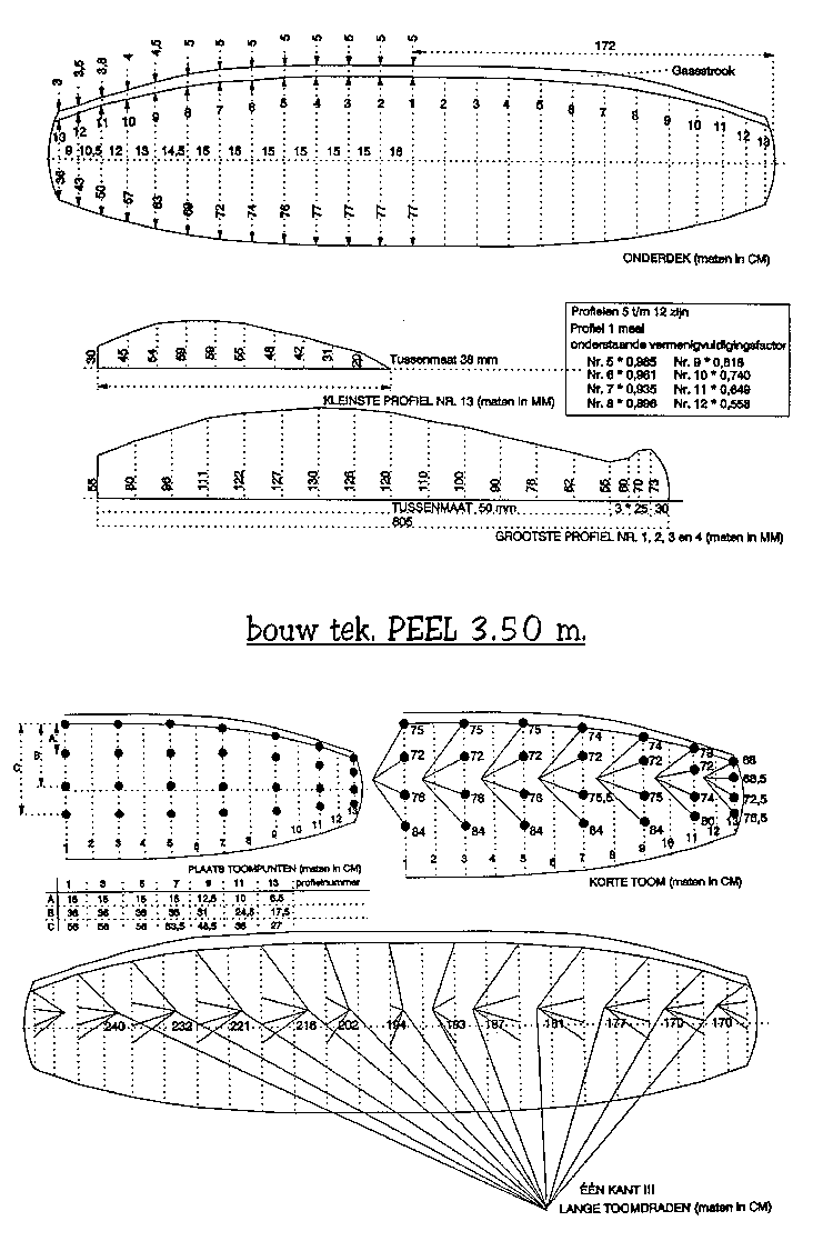 peel2.gif (25645 bytes)