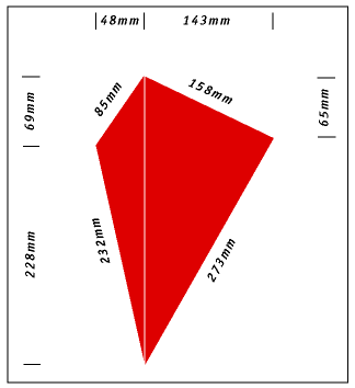 template dimensions