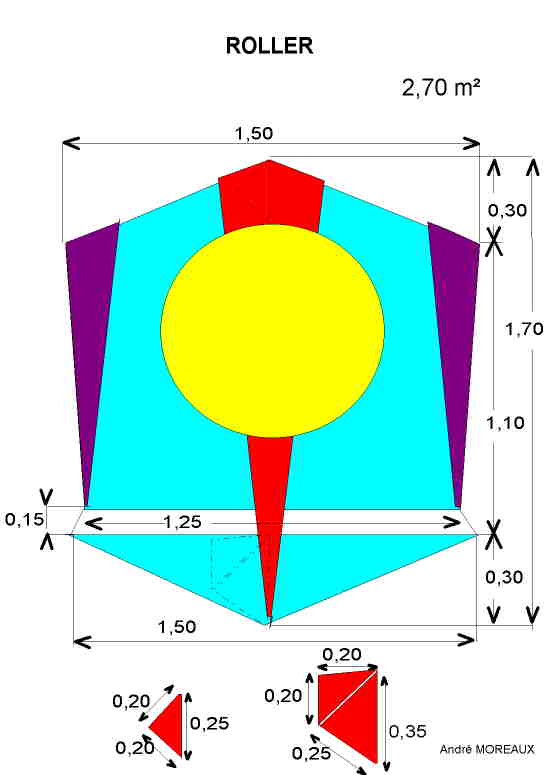 Plan du Roller