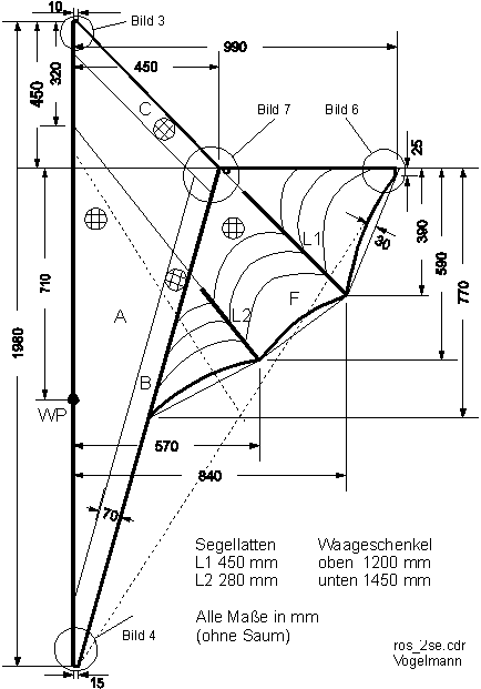 Zeichnung des Segels
