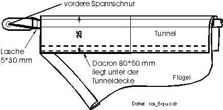 Flügelspitze