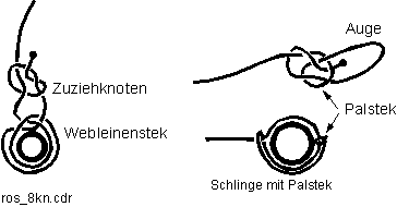 Knoten