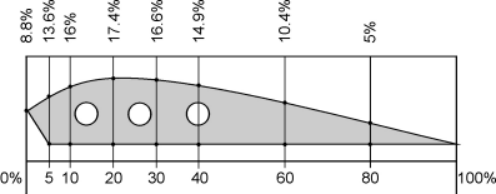 profile.gif (18102 bytes)