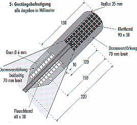 Ecke