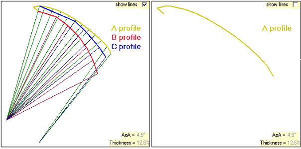 teega profile