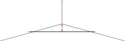 Spreader Gap