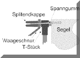 spitze.gif (5304 Byte)